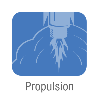 propulsion